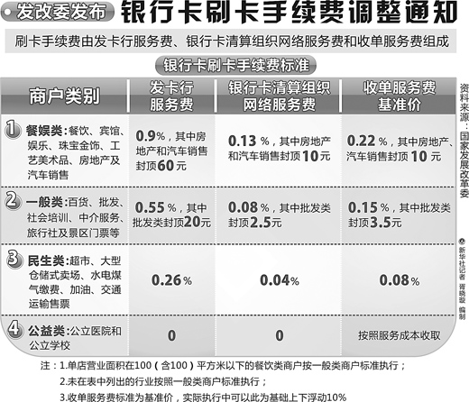 暗区突围卡盟24小时自动发卡平台_暗区突围红卡房_暗区突围自瞄