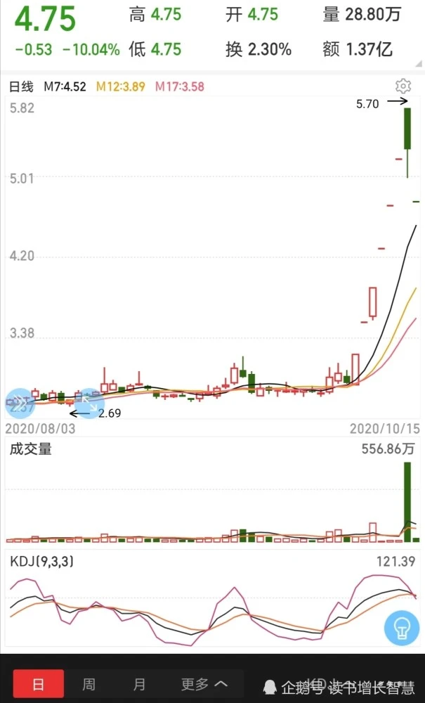 游戏科技发卡网_手游科技发卡网_科技卡牌